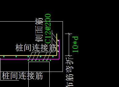 桩