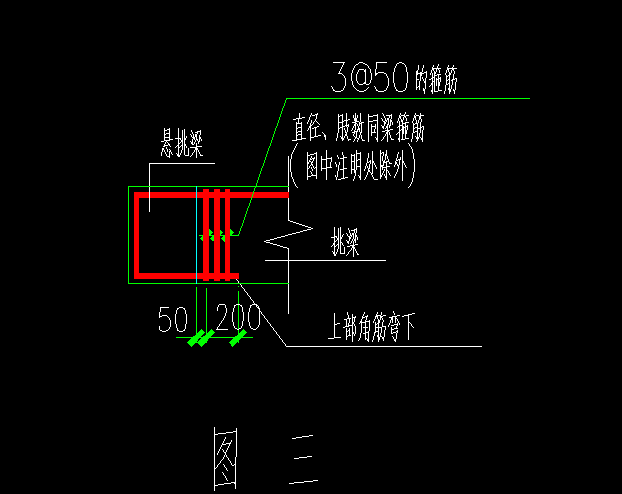 箍