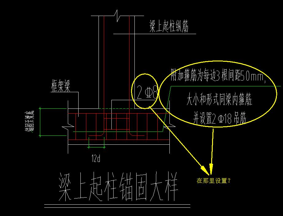 附加钢筋