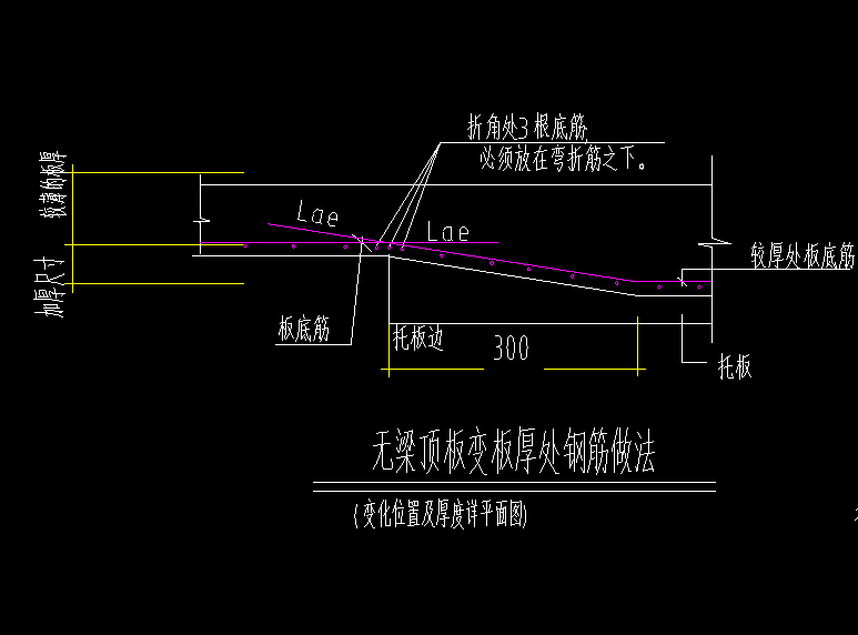 同板厚