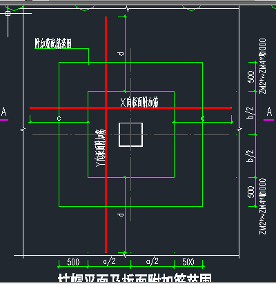 板面附加筋