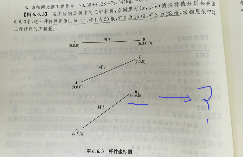 答疑解惑