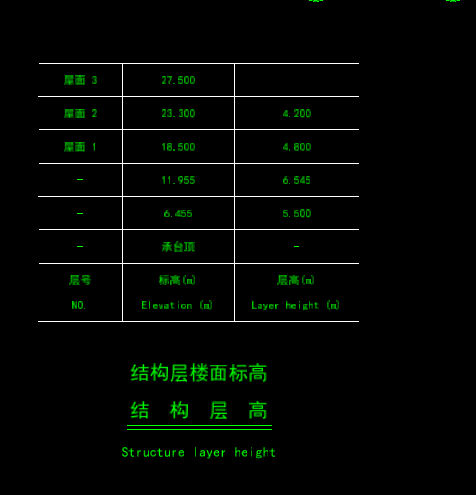 柱平法