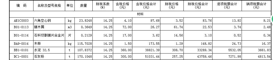 软件里