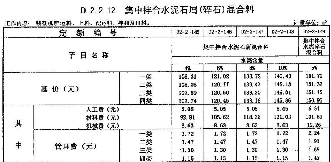 混合料