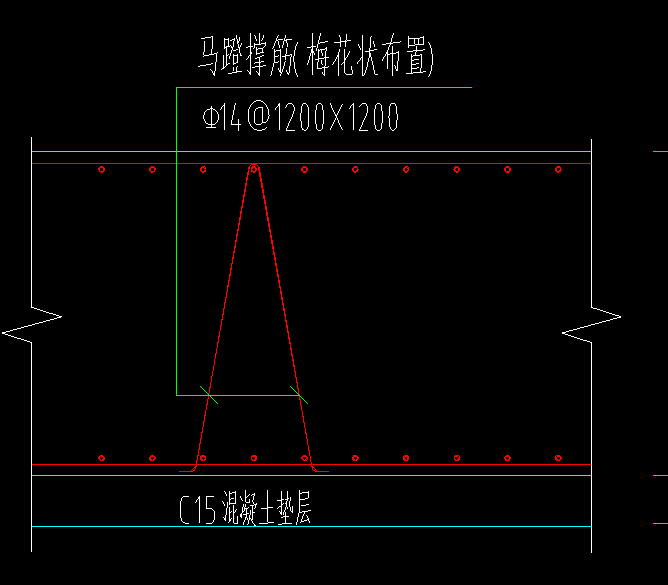 馬凳筋