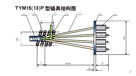 计算啊