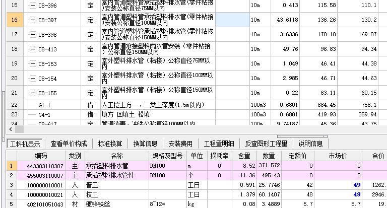 人工费单价
