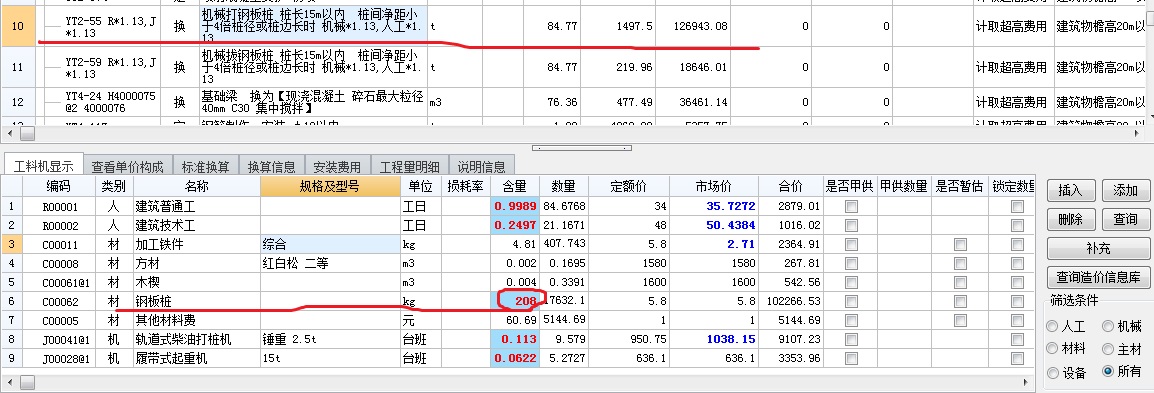 消耗量