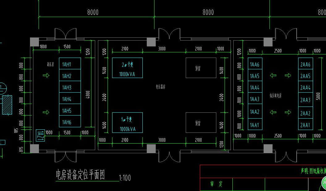 下图中