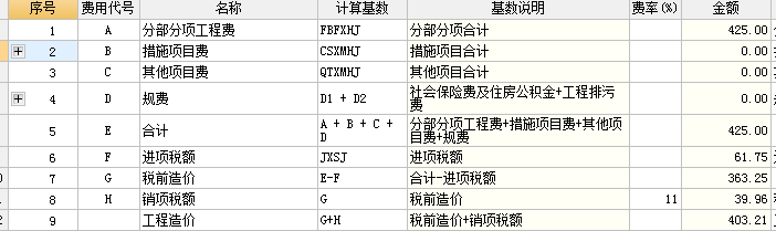 全费用