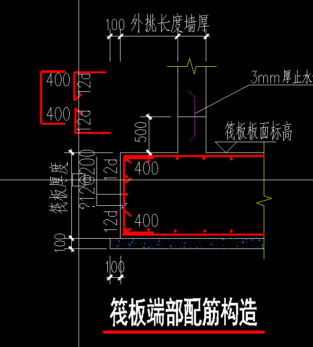 封邊鋼筋