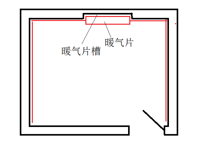 老师暖气包槽壁龛的开口部分不增加是怎样的有图嘛哪个部位是暖气包槽