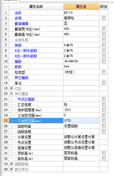 柱凈高