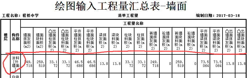 内墙乳胶漆