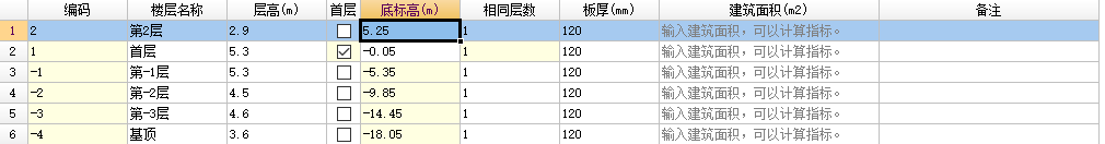 廣聯(lián)達(dá)樓層設(shè)置