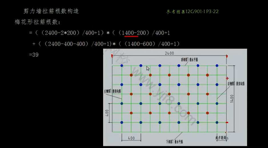 拉筋根数