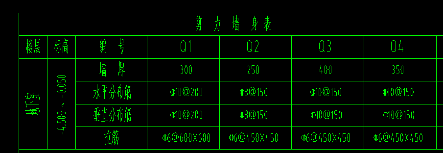 廣聯(lián)達服務新干線