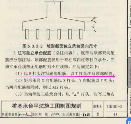 桩承台