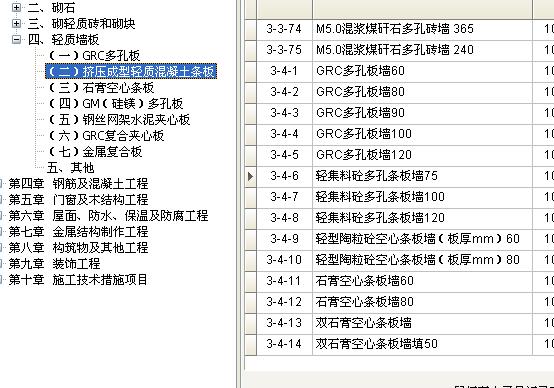 輕骨料混凝土