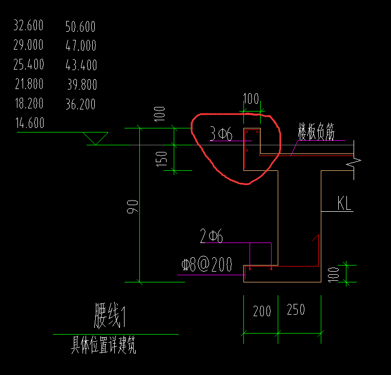 定额