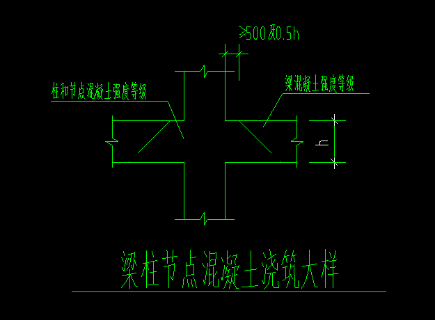 浇筑