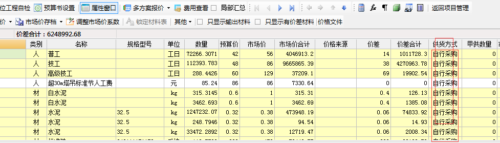 税前工程造价