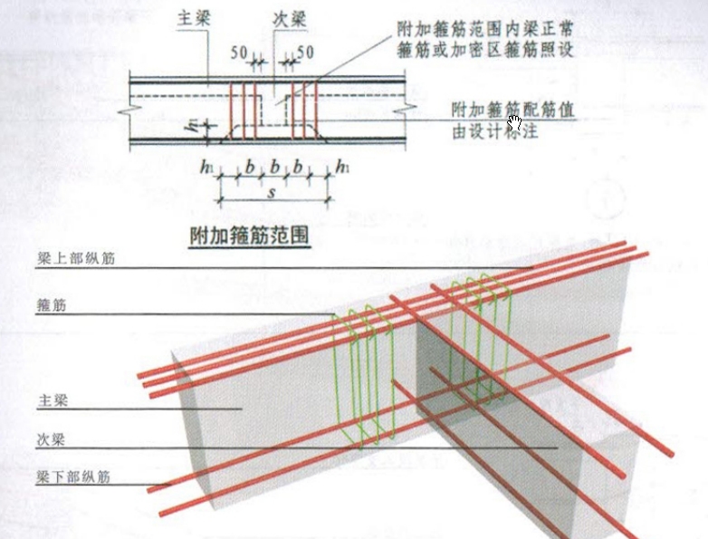 廣聯(lián)達服務新干線