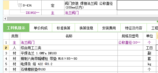 閥門