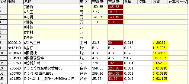 子目