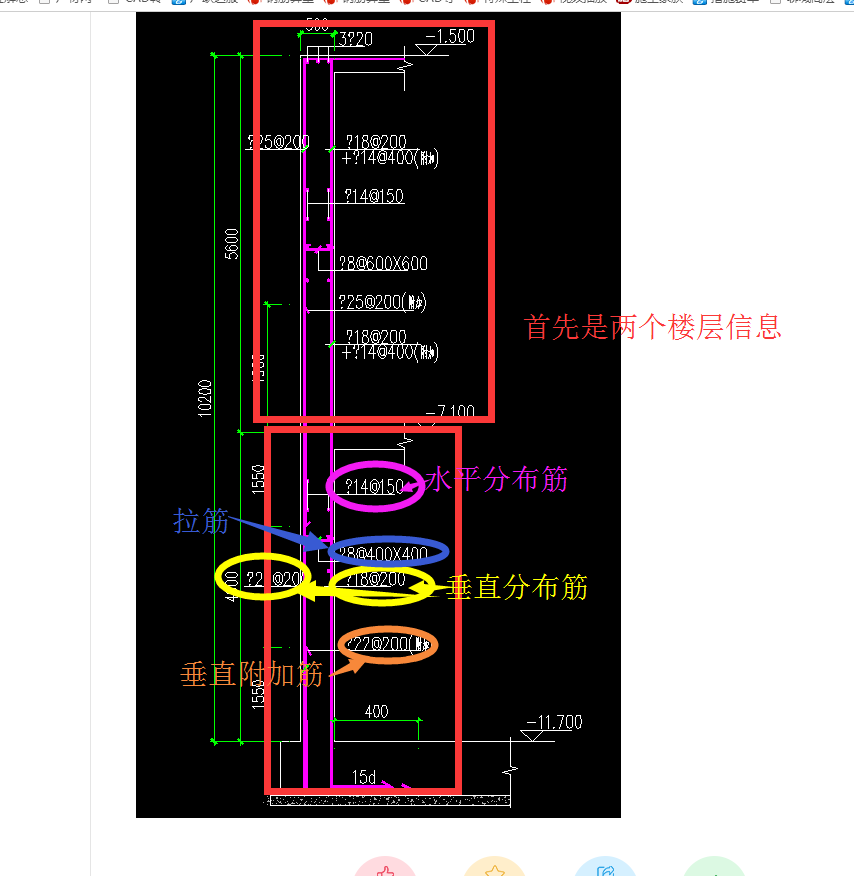 答疑解惑