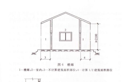 建筑面积