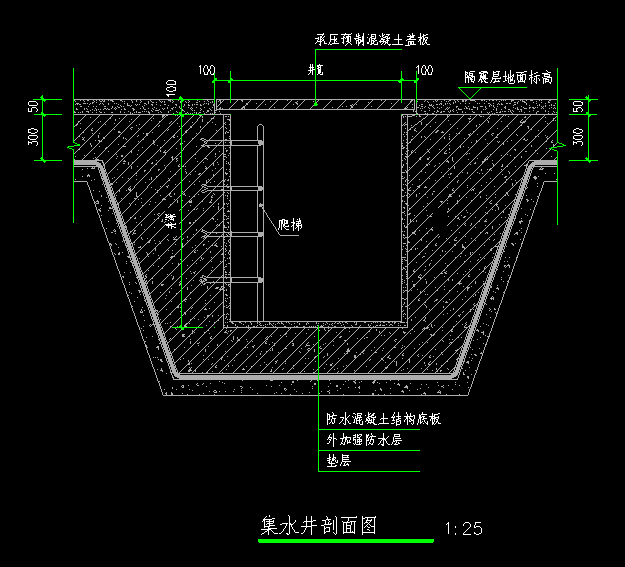 集水井