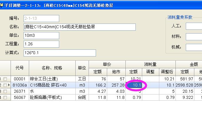 损耗率