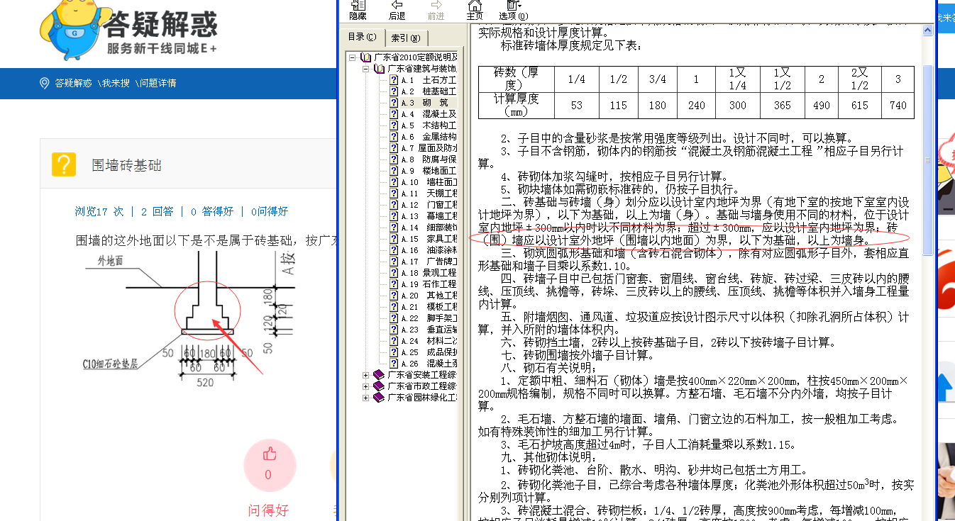 截面積