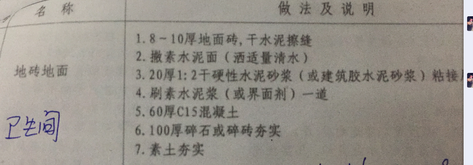 块料