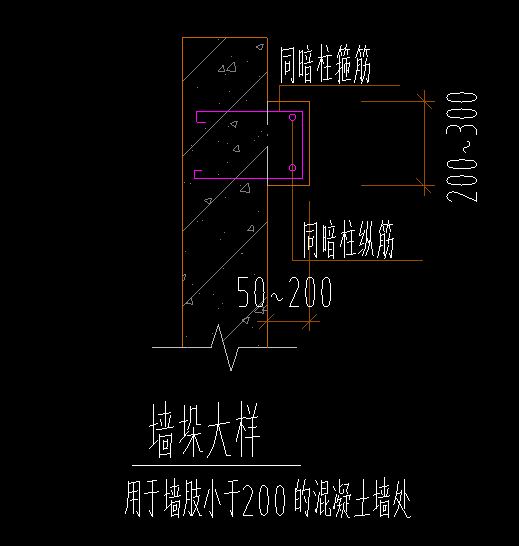 墙垛