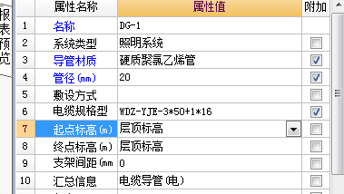 算量