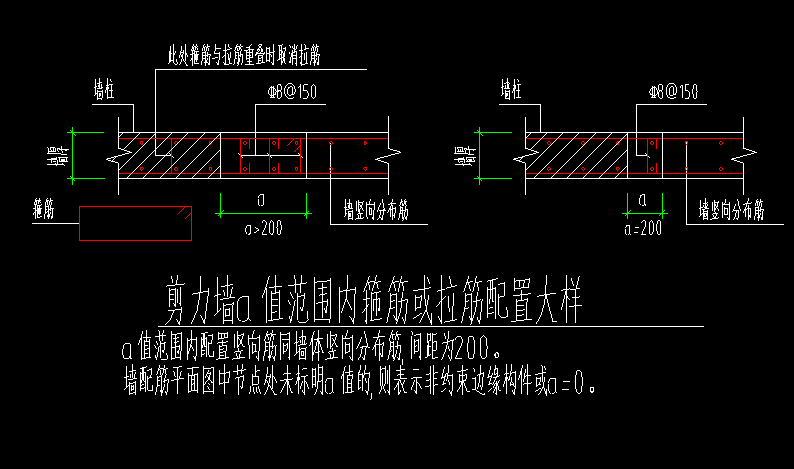 非阴影区域