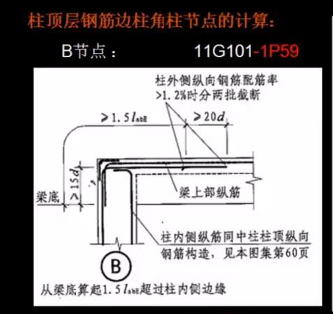 截断是什么意思