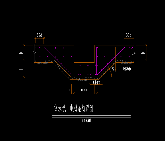 主筋