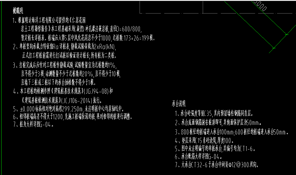 搭接类型