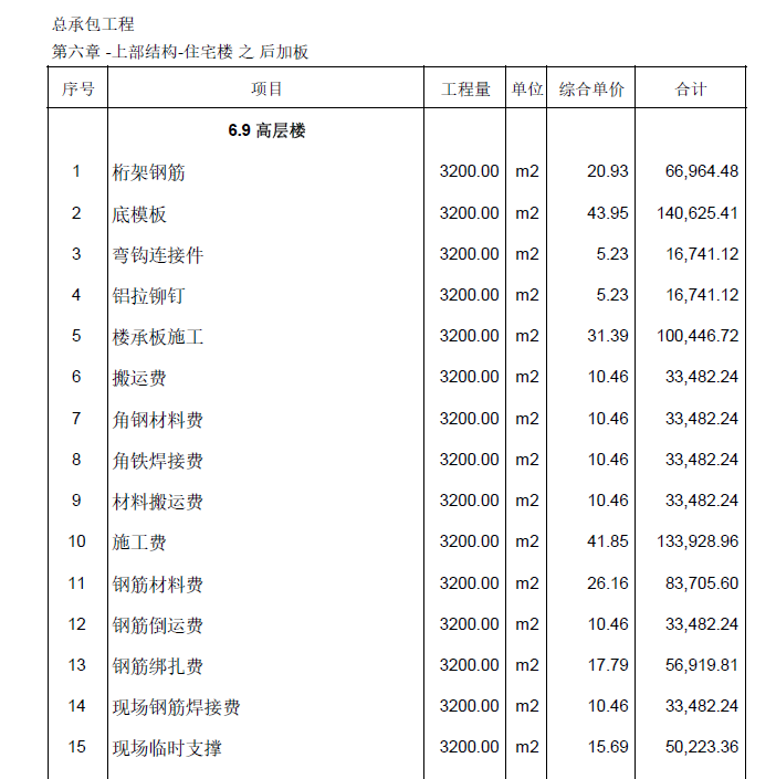 合同上
