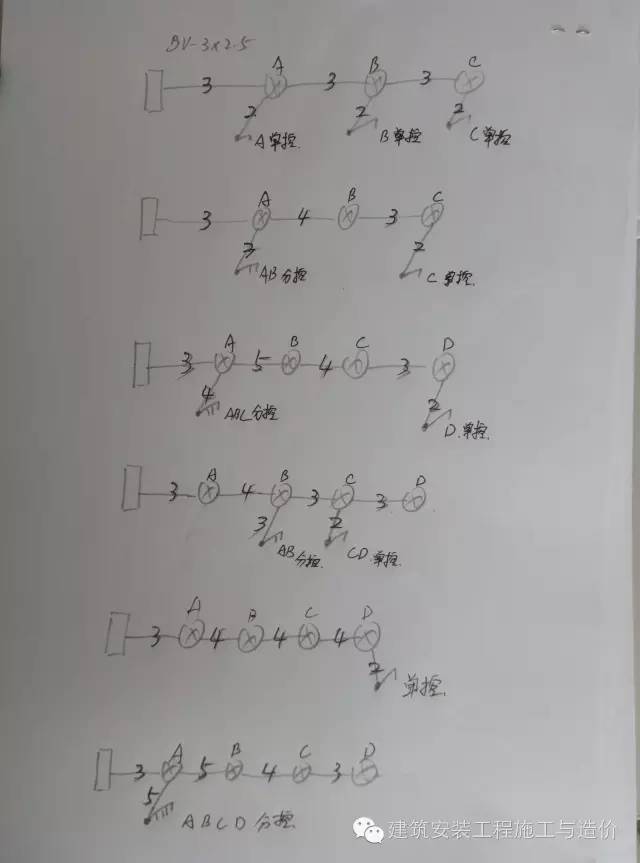 答疑解惑