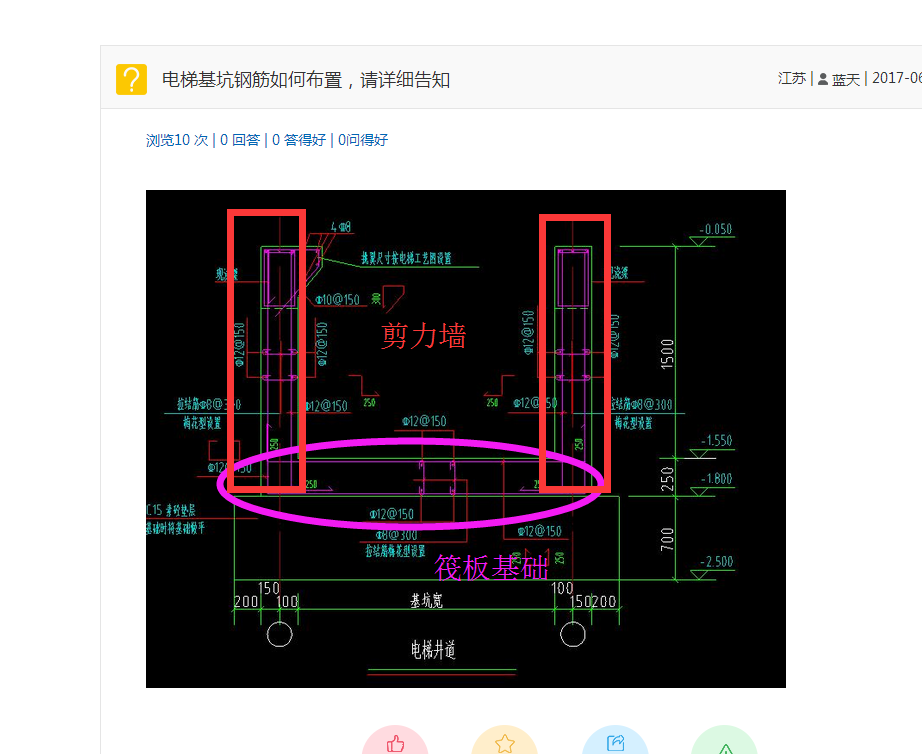 基坑鋼筋