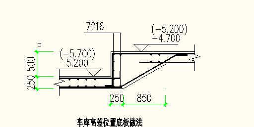 變截面