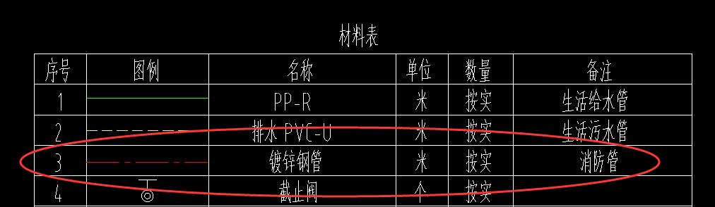 立管