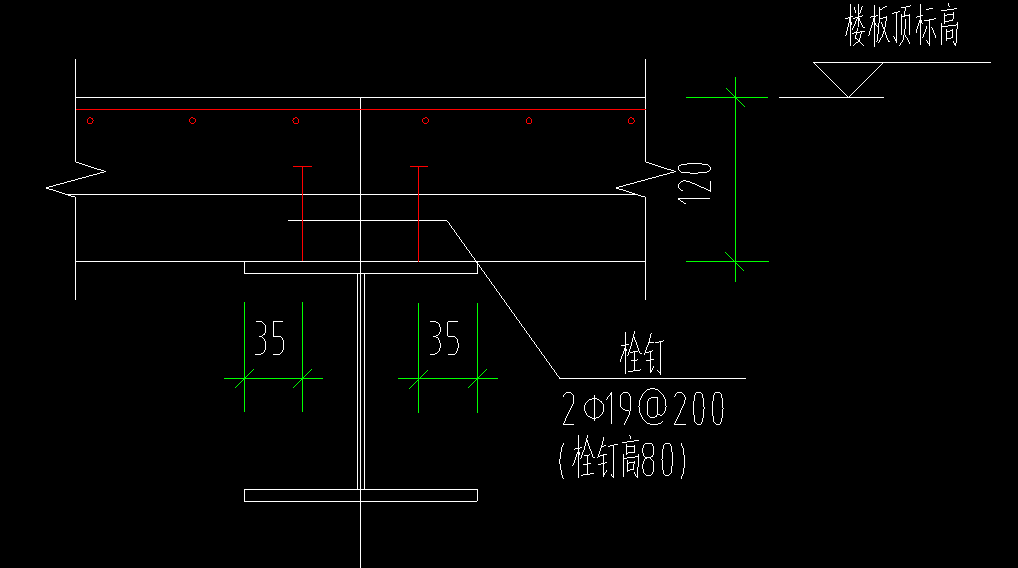 定额