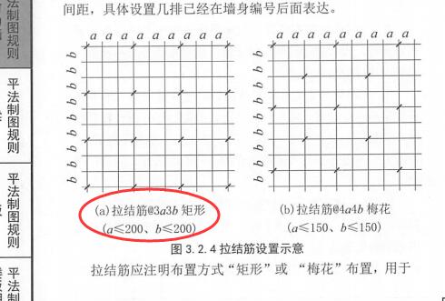 剪力墙拉筋
