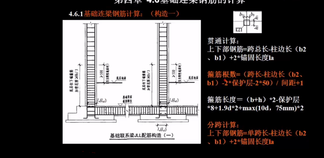 柱宽